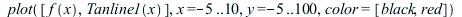plot([f(x), Tanline1(x)], x = -5 .. 10, y = -5 .. 100, color = [black, red]); 